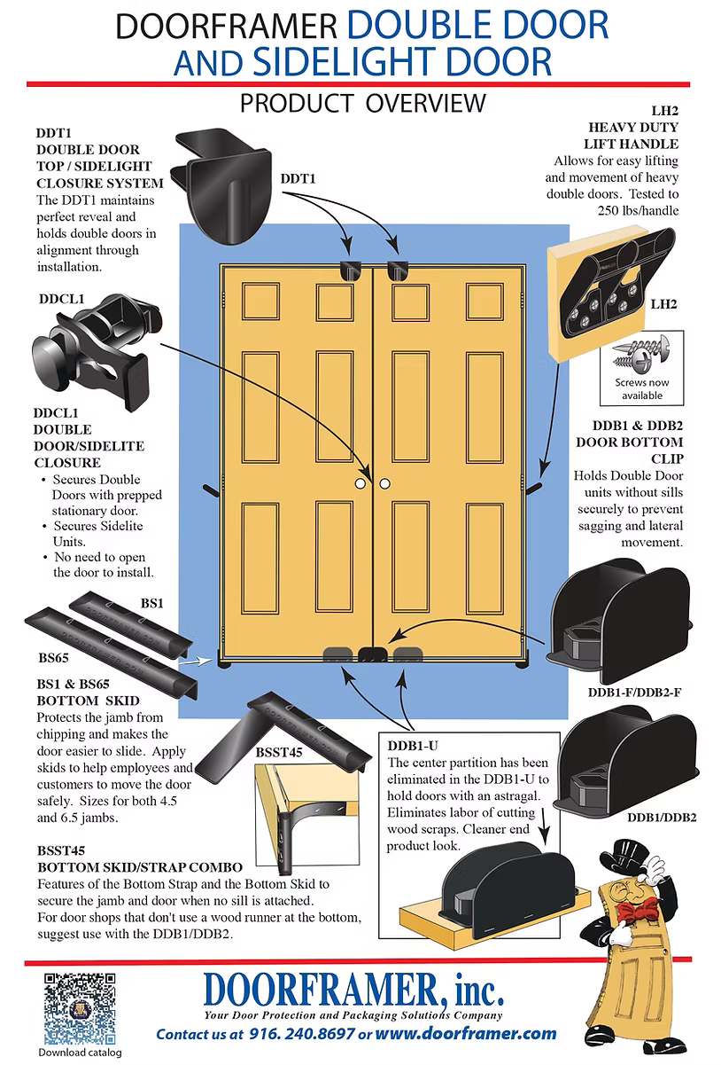 Double Door/Sidelite Guide