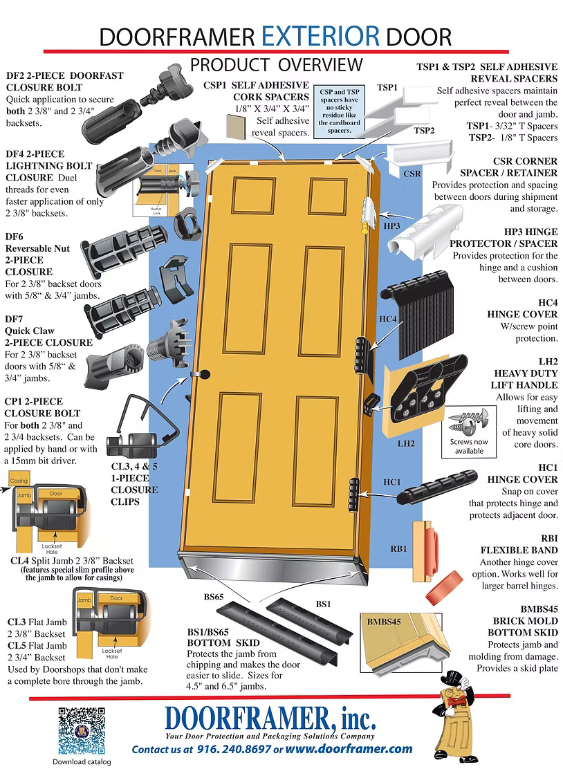 Exterior Door Guide
