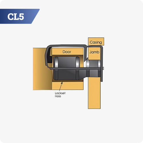 CL5 2 3/4 Inch Backset Flat Jamb Closure Clip – closure clip for 2-3/4 inch backset flat jamb door frames